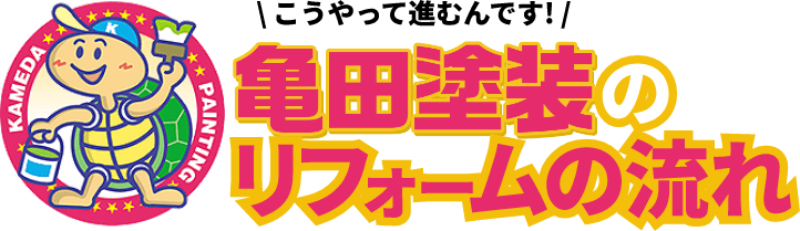 亀田塗装のリフォームの流れ