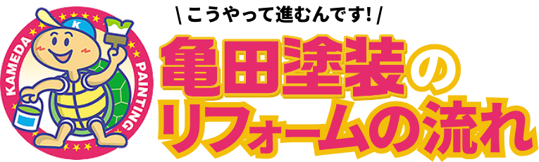 亀田塗装のリフォームの流れ