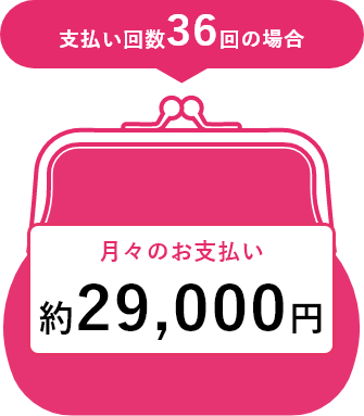 支払回数36回の場合