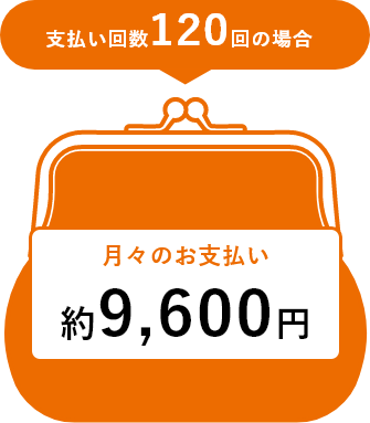 支払回数120回の場合