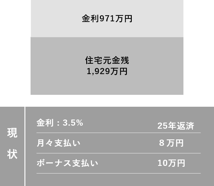 参考一例の図1