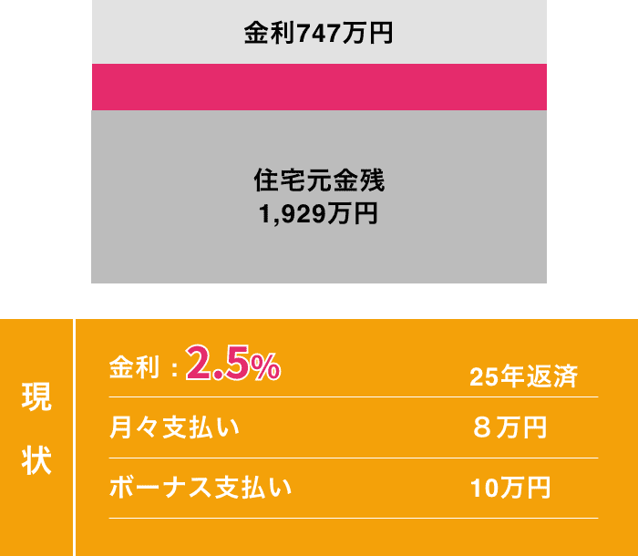 参考一例の図2